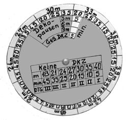 Dekompressions-Tabelle