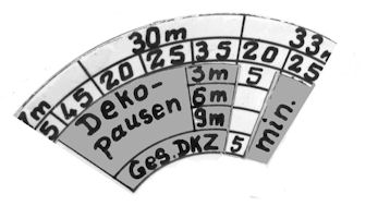 Dekompressions-Tabelle